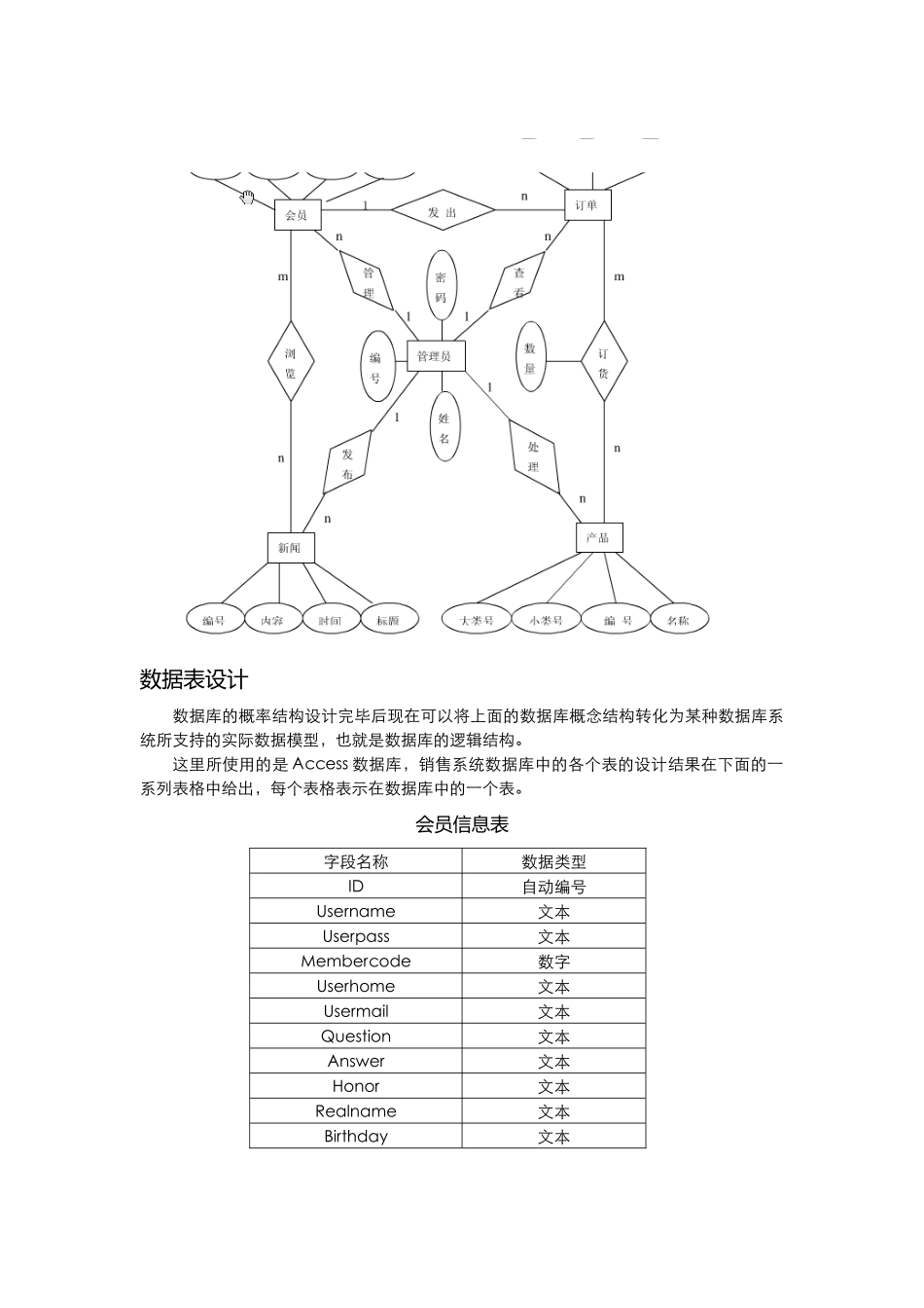 b2c电子商务网站概要设计_第3页