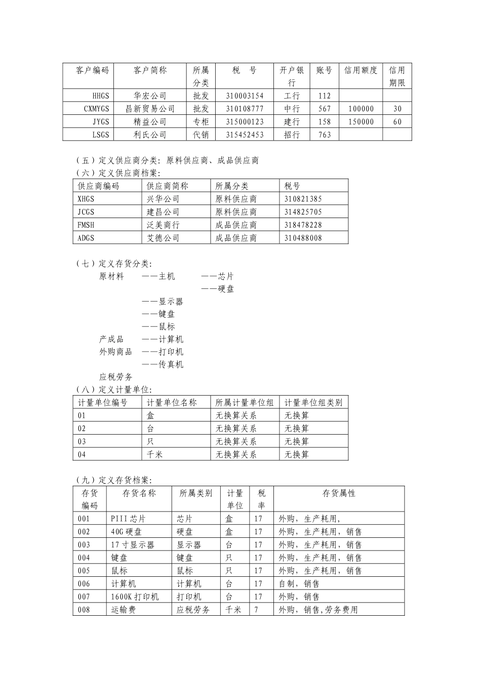 ERP供应链指导书_第2页
