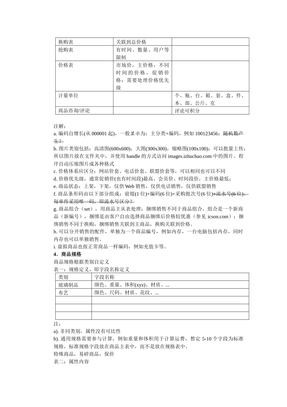 B2C电子商务平台信息系统设计书v10_第2页