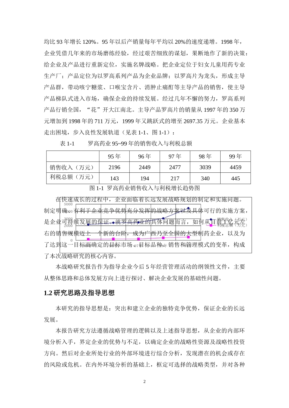 广西罗高药业发展战略研究报告_第2页