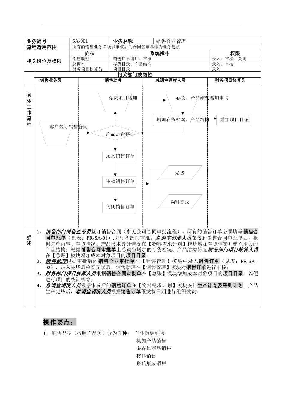 ERP标准业务流程图1_第2页