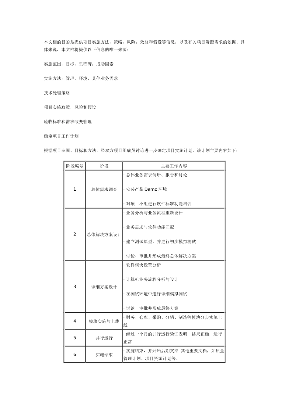 ERP实战演义_第3页