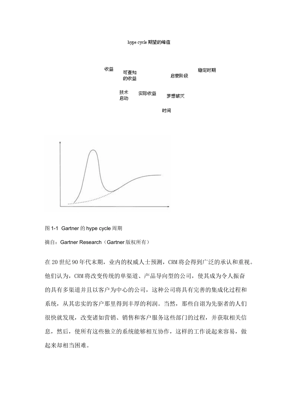 CRM项目管理基本概述_第3页