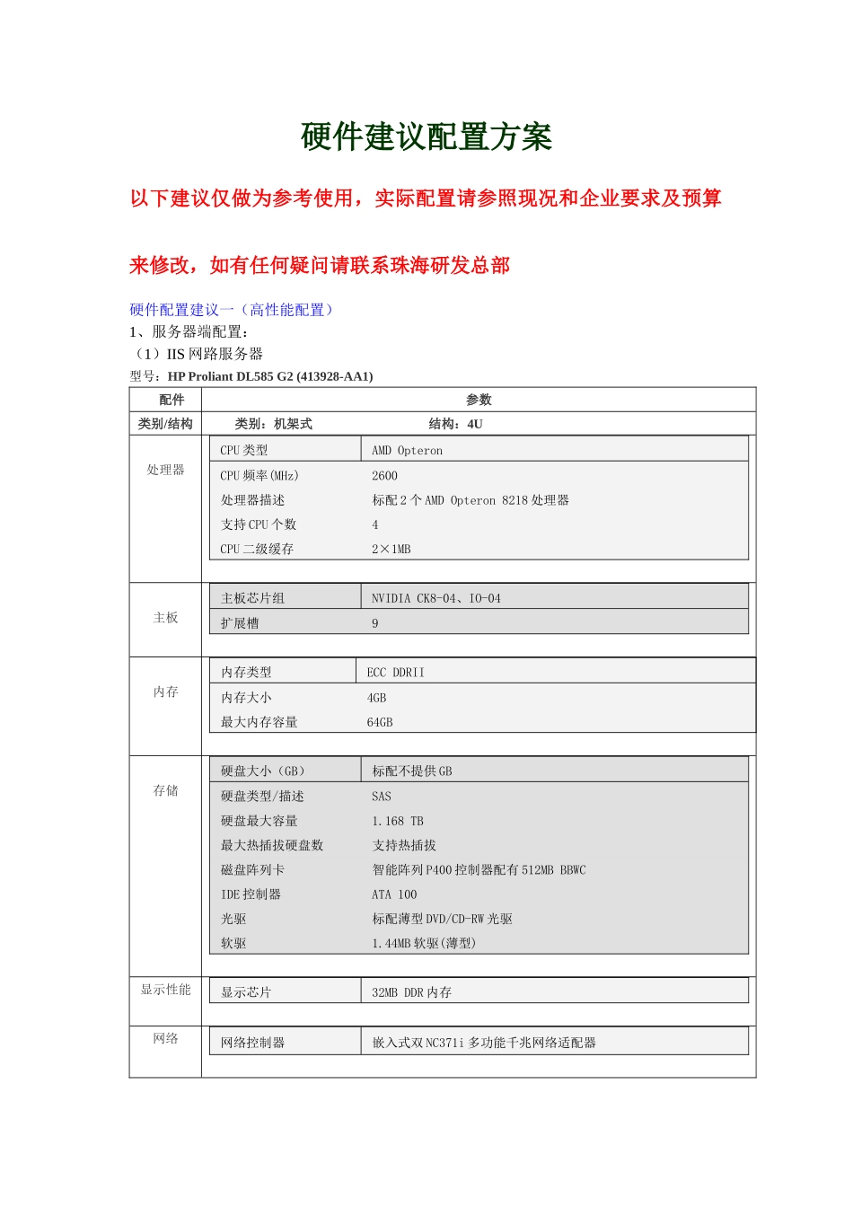 (sunlike) ONLINE ERP 硬件配置建议_第1页
