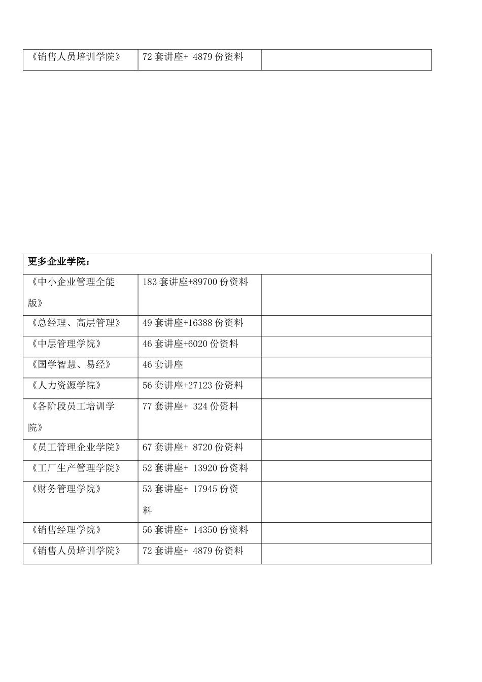 DELL电脑BOIS中英对照表_第2页