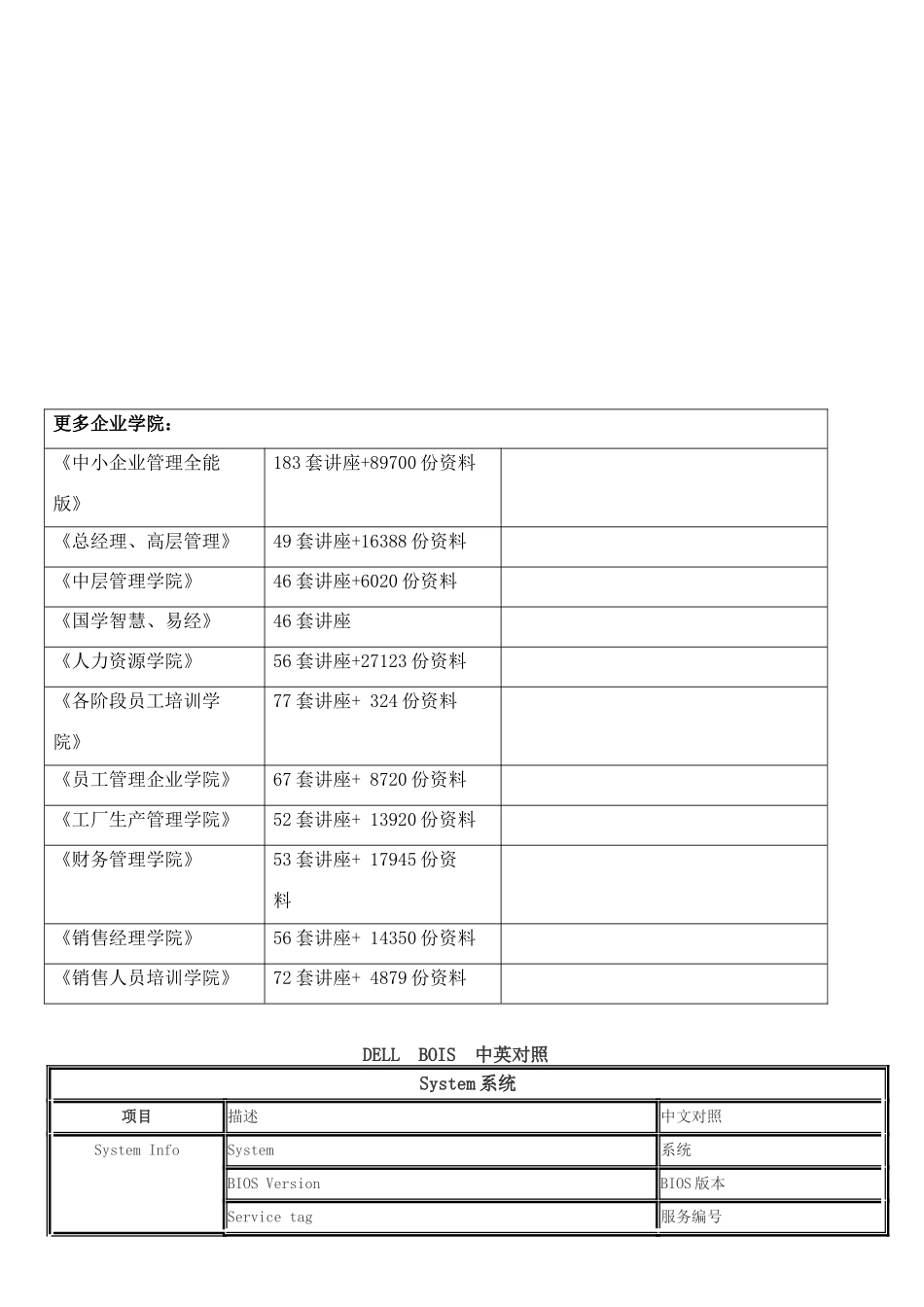 DELL电脑BOIS中英对照表_第3页