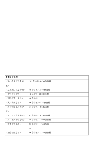 DELL电脑BOIS中英对照表