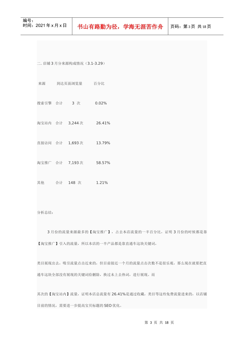 店铺运营年度计划_第3页