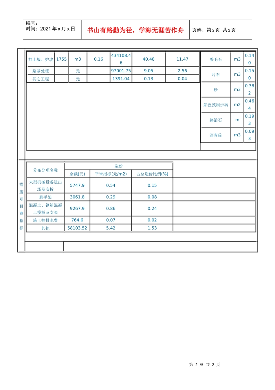 市政道路工程3_第2页