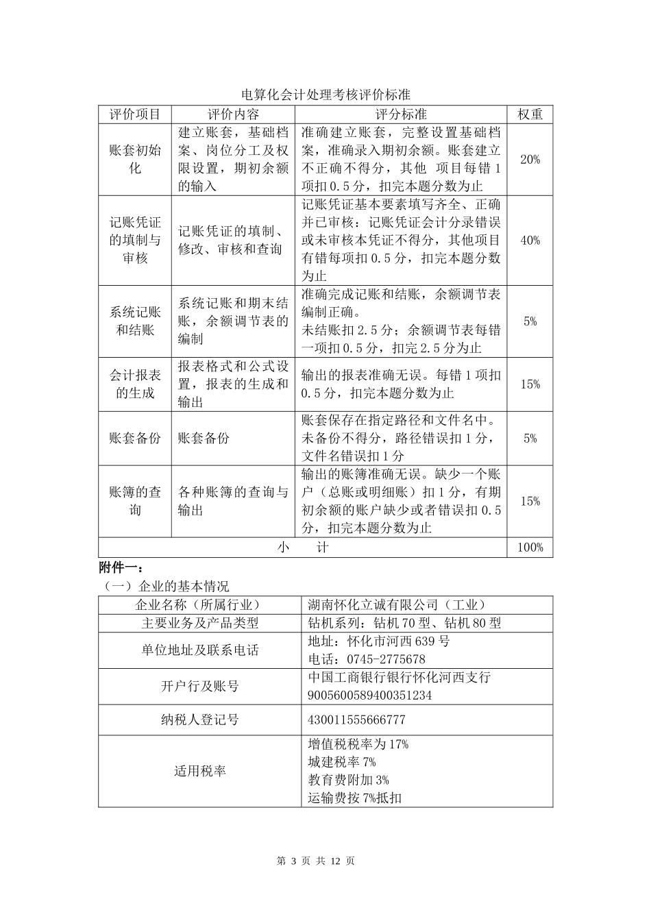 ERP培训上机实验与指导一总账、报表单项操作技能训练_第3页