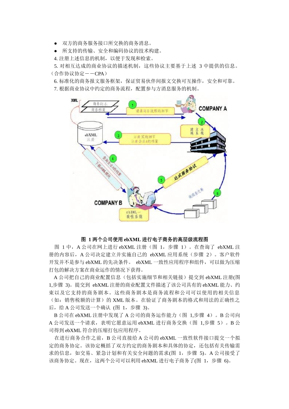 ebXML全球电子商务标准概述1_第2页