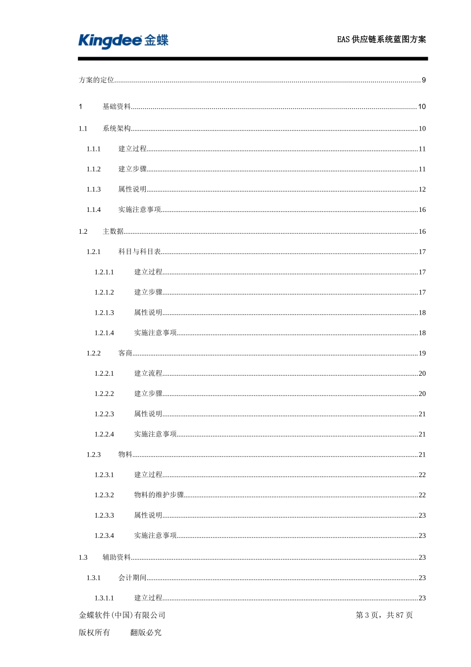 EAS蓝图实现-供应链管理0809_第3页