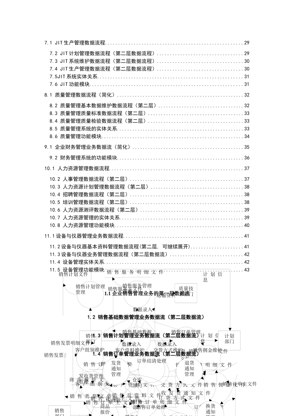 ERP数据流图_第3页