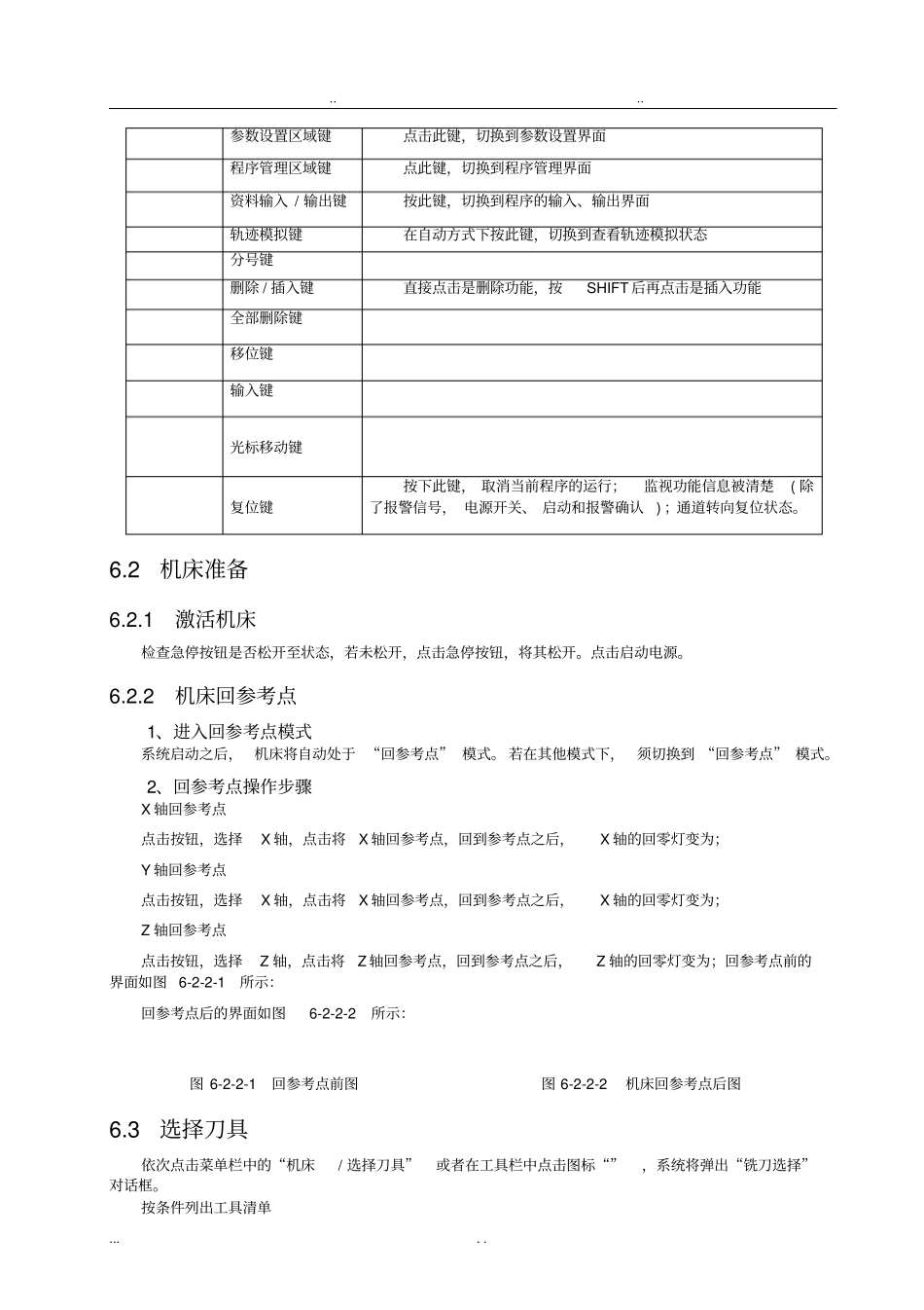 三菱加工中心说明书_第3页