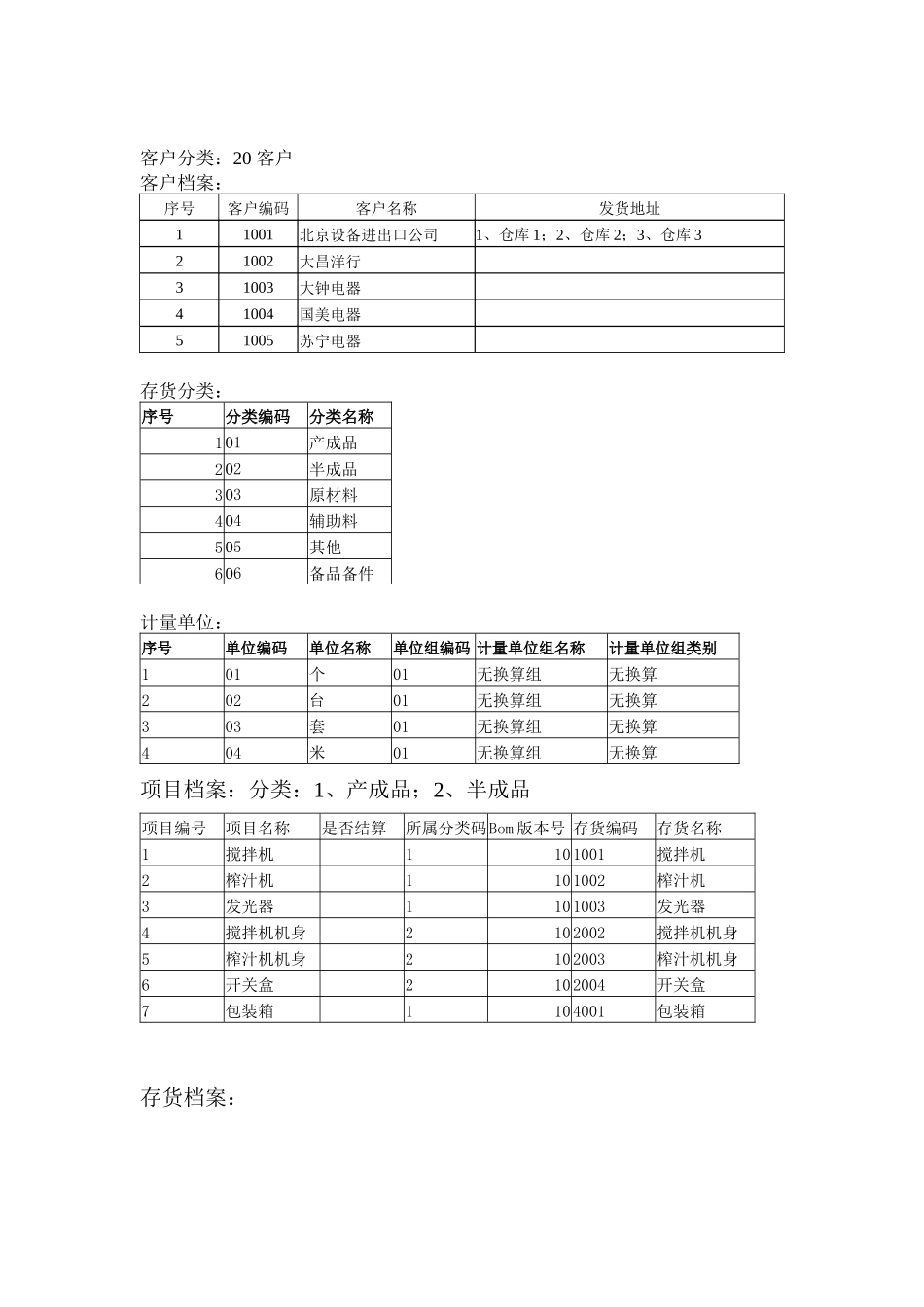 ERP-U890实验资料_第3页