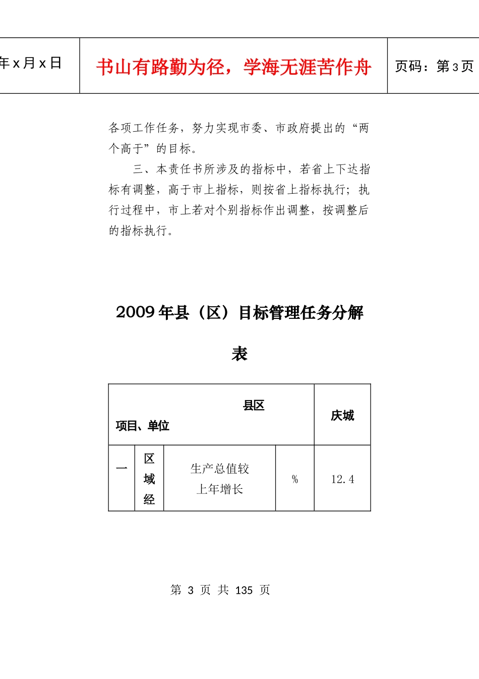 庆阳市县(区)目标管理责任书_第3页