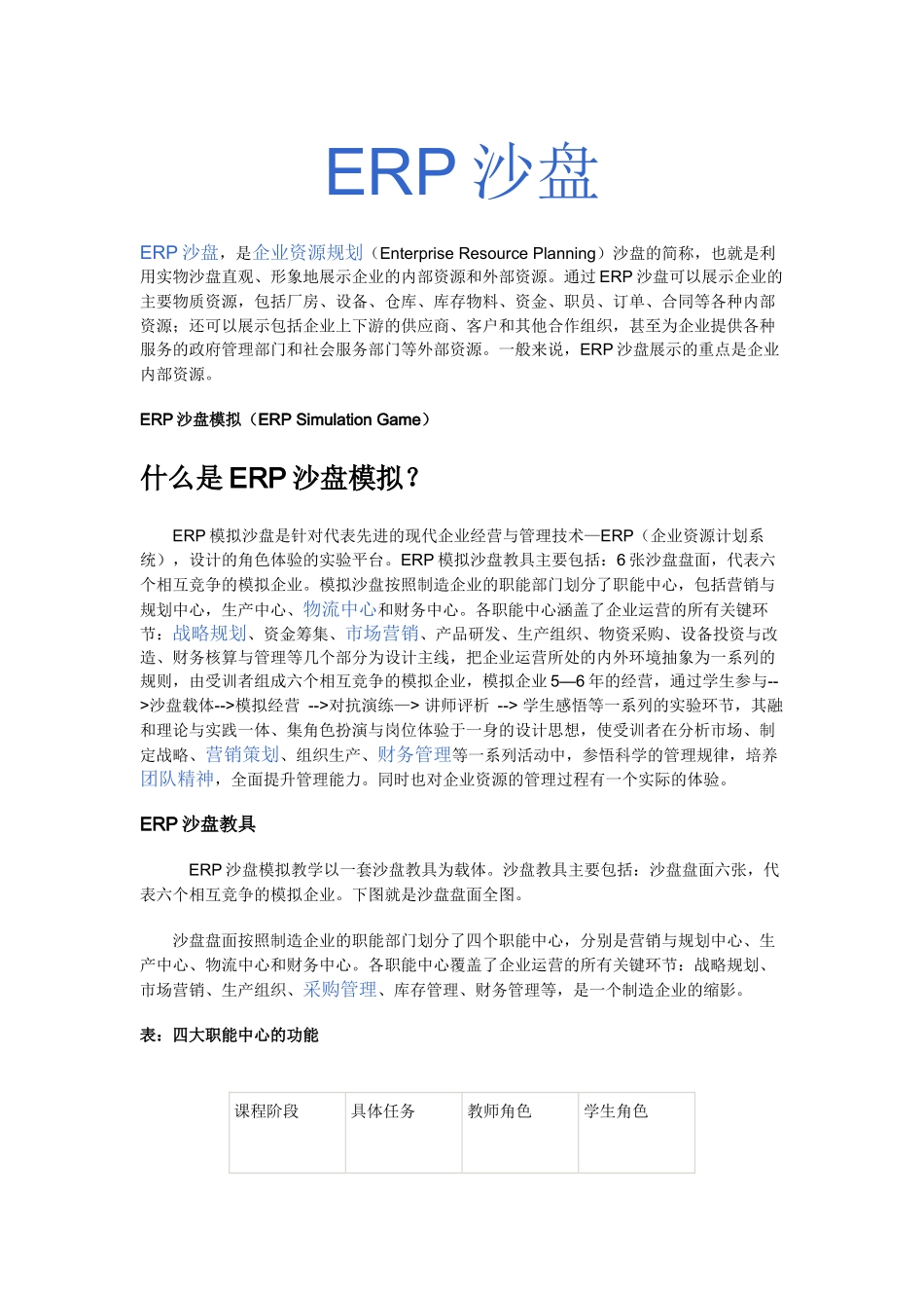 ERP沙盘模拟(ERP Simulation Game)_第1页
