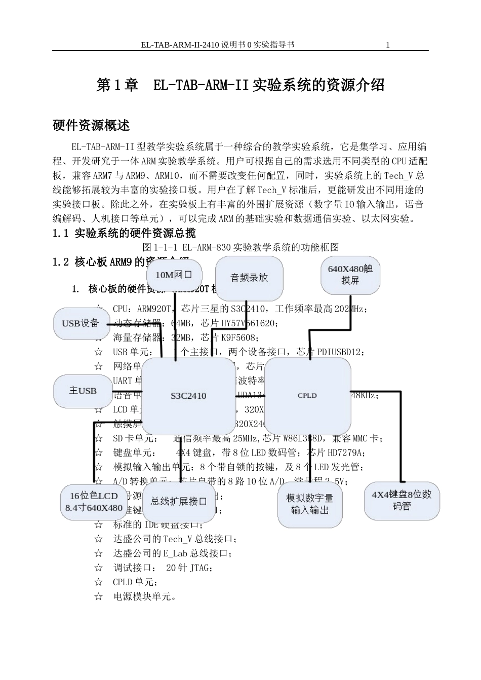 EL-TAB-ARM-II-2410说明书_第1页