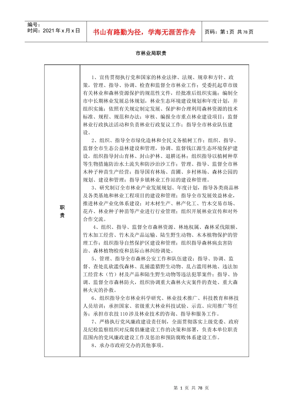 市林业局廉政风险点及防控措施XXXX0801_第1页