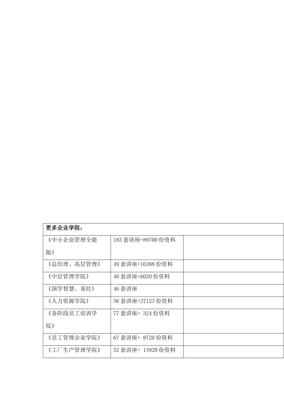 ERP业务数据的特点与BI项目特点_第1页