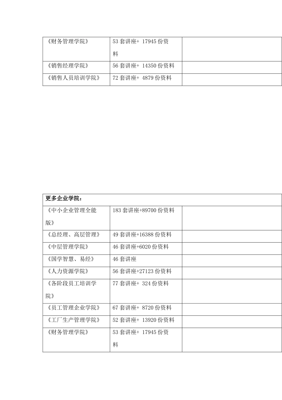 ERP业务数据的特点与BI项目特点_第2页