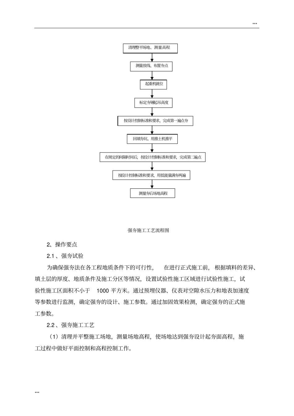 强夯加固地基施工工法_第2页