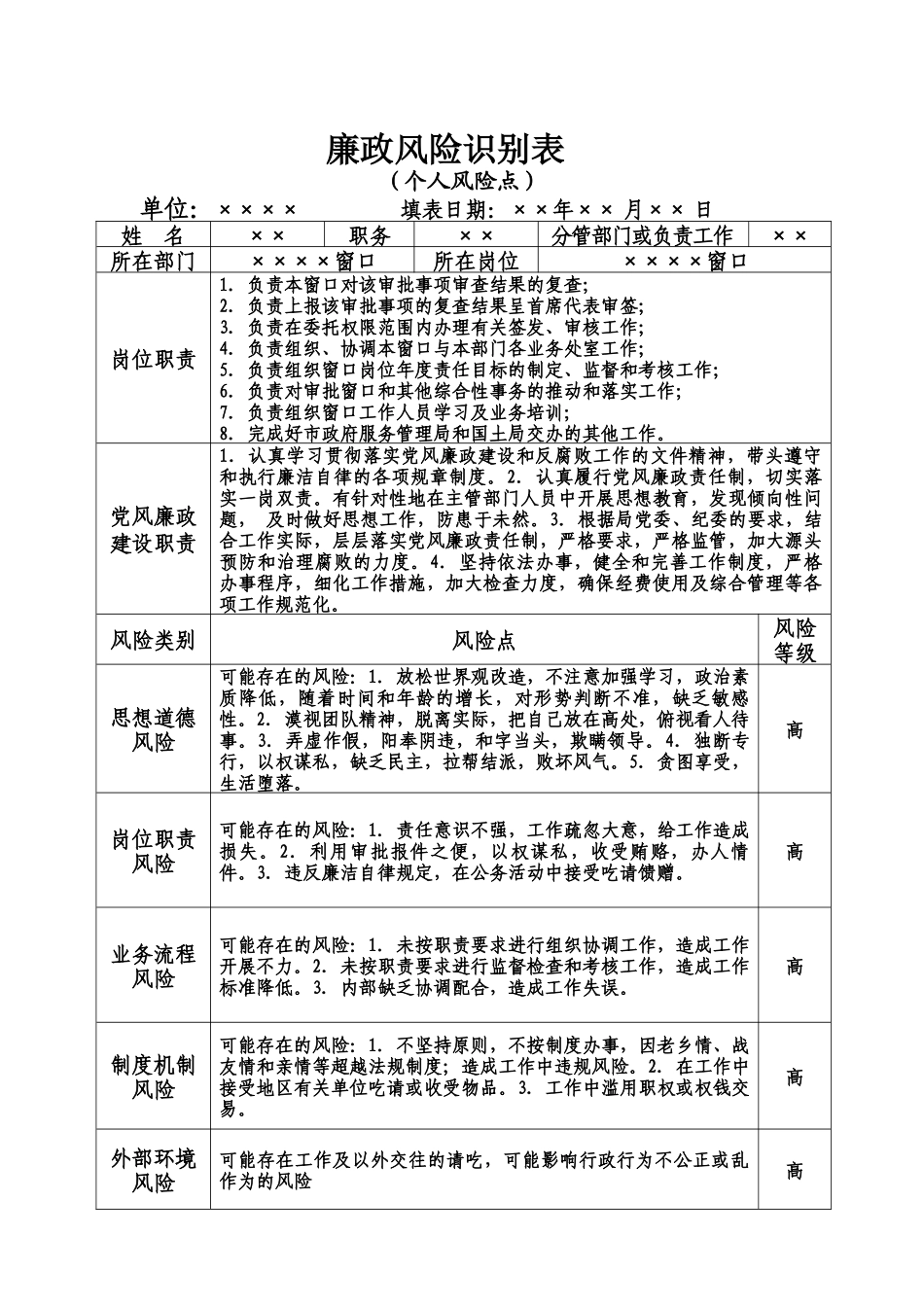 廉政风险识别表(范例)_第1页