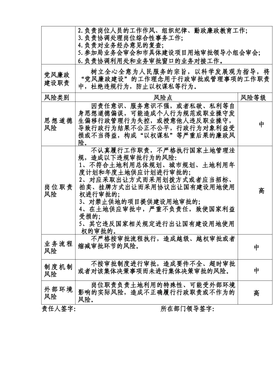 廉政风险识别表(范例)_第3页