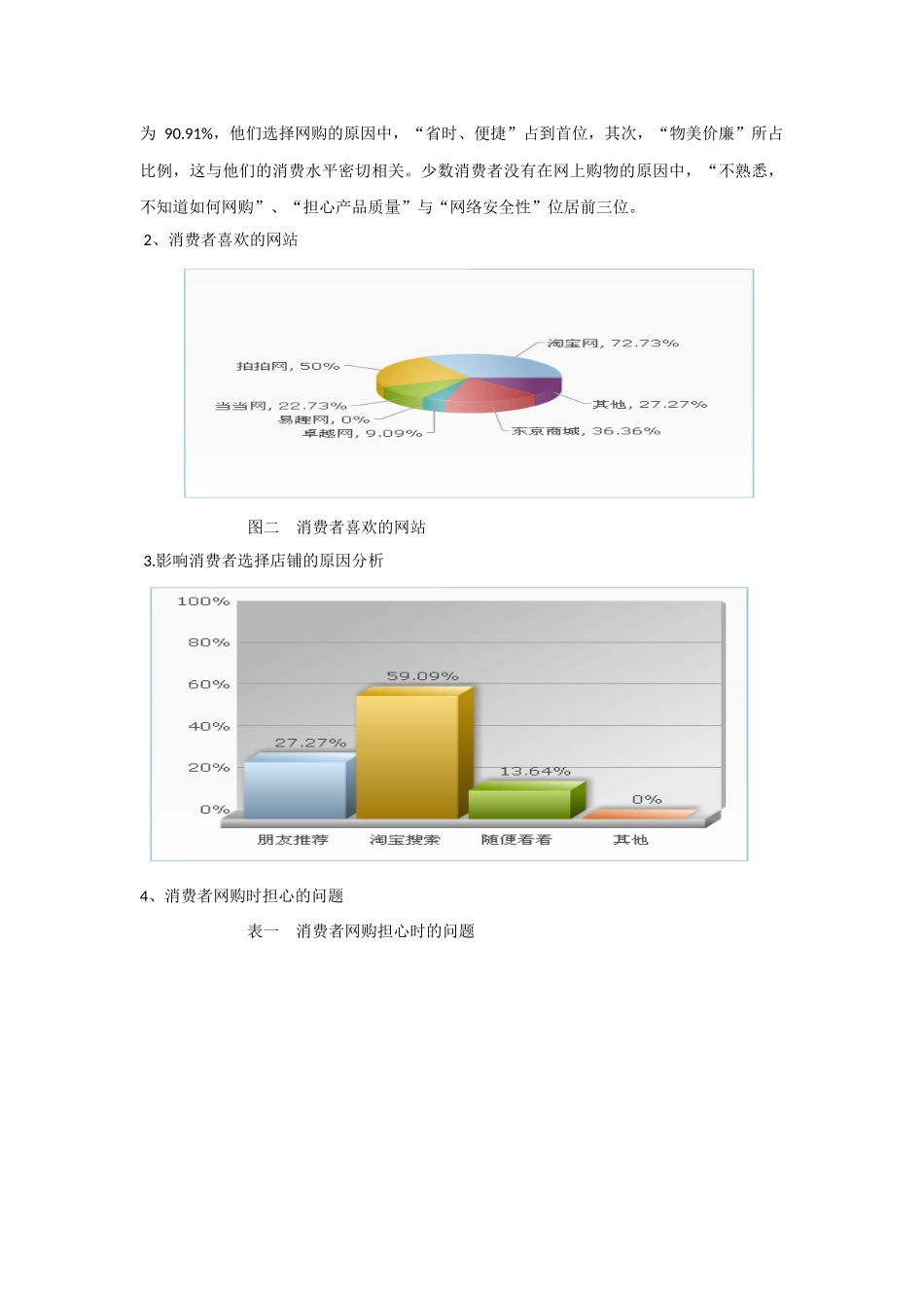 cang大电子商务实训报告_第3页