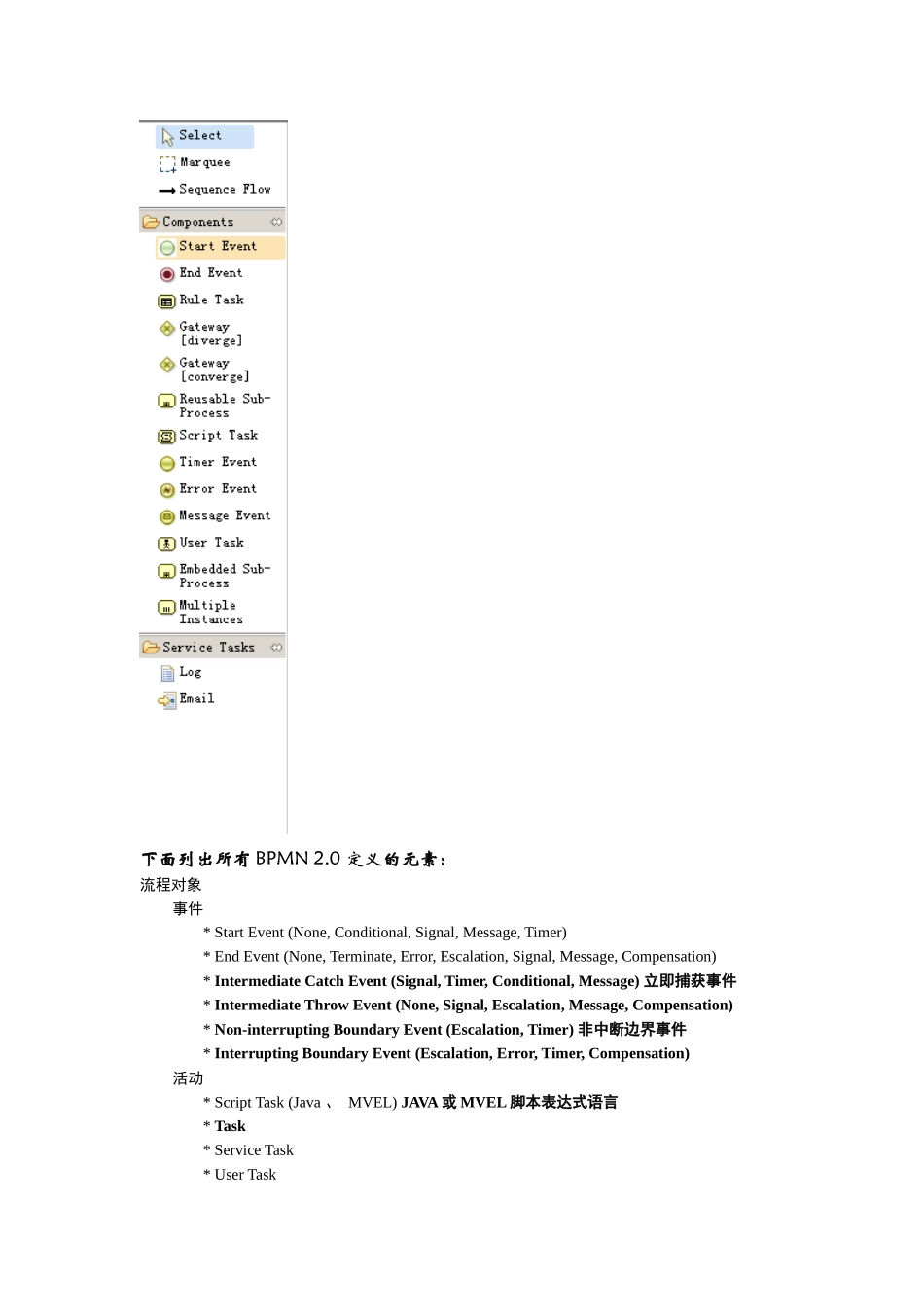 jBPM5 用户手册-中文版_第3页