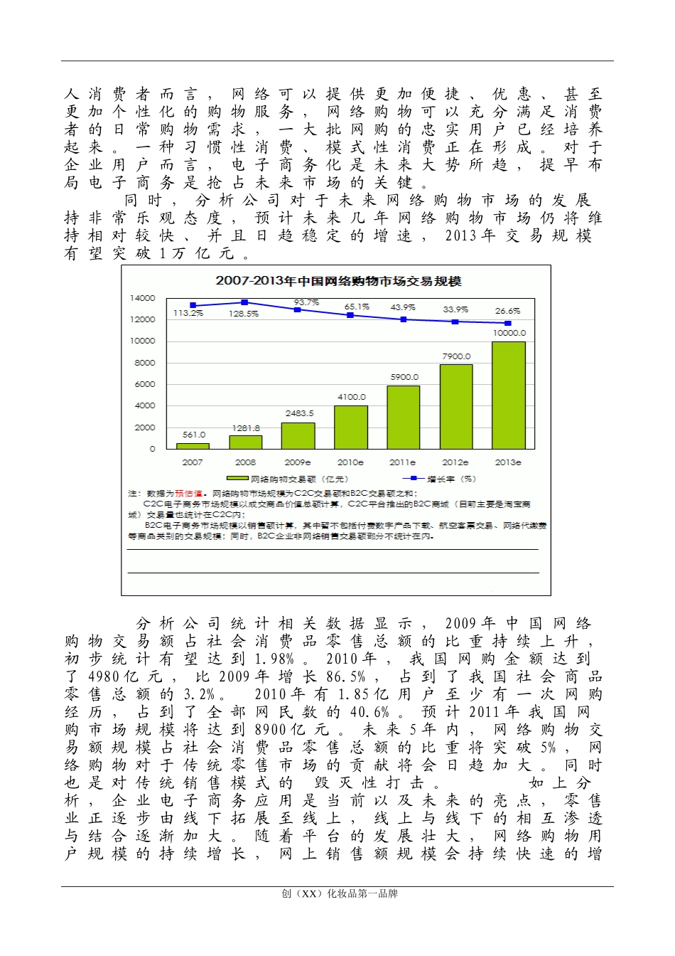 化妆品电子商务运营计划书(DOC30页)_第2页