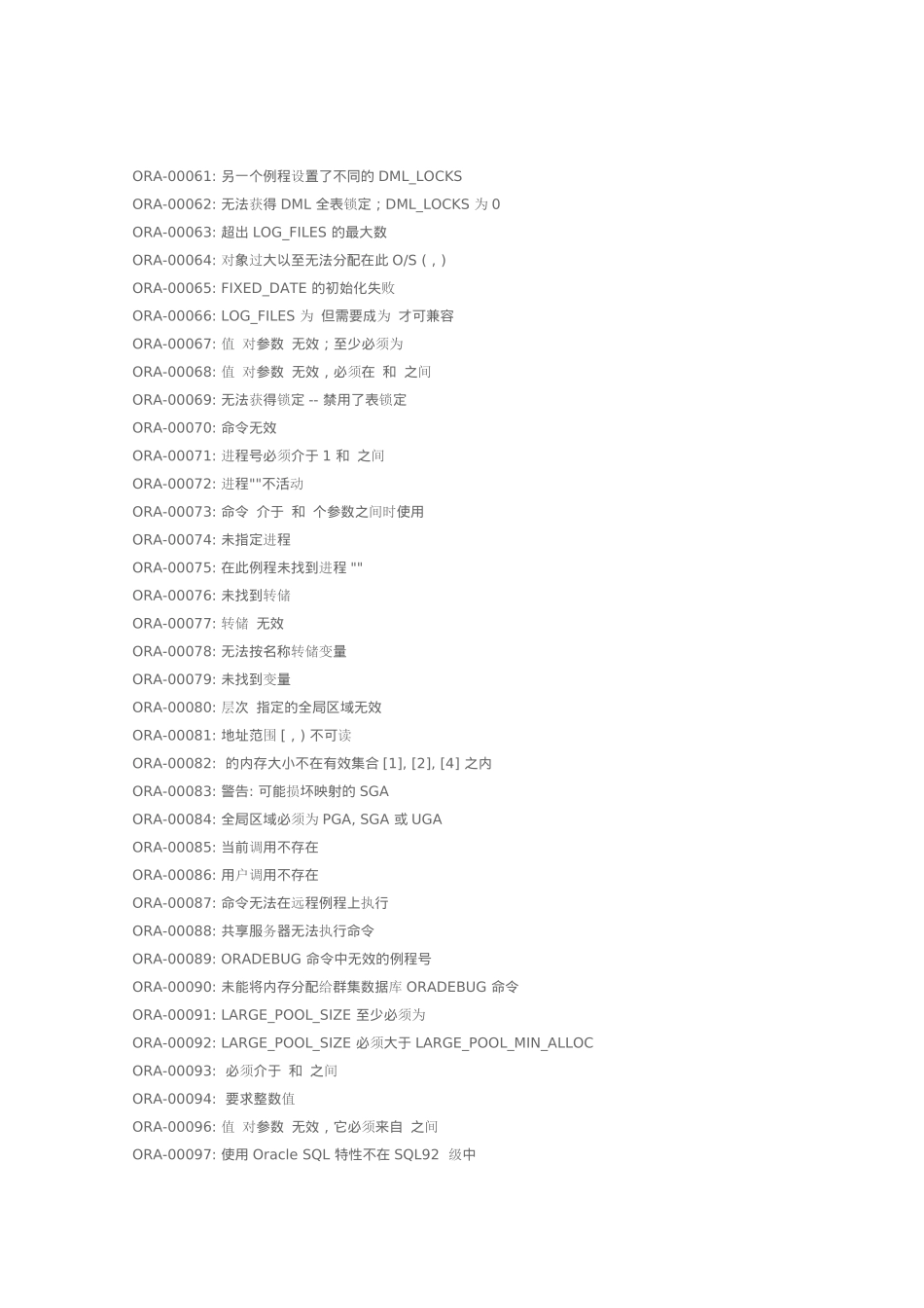 Oracle错误一览表汇编_第2页