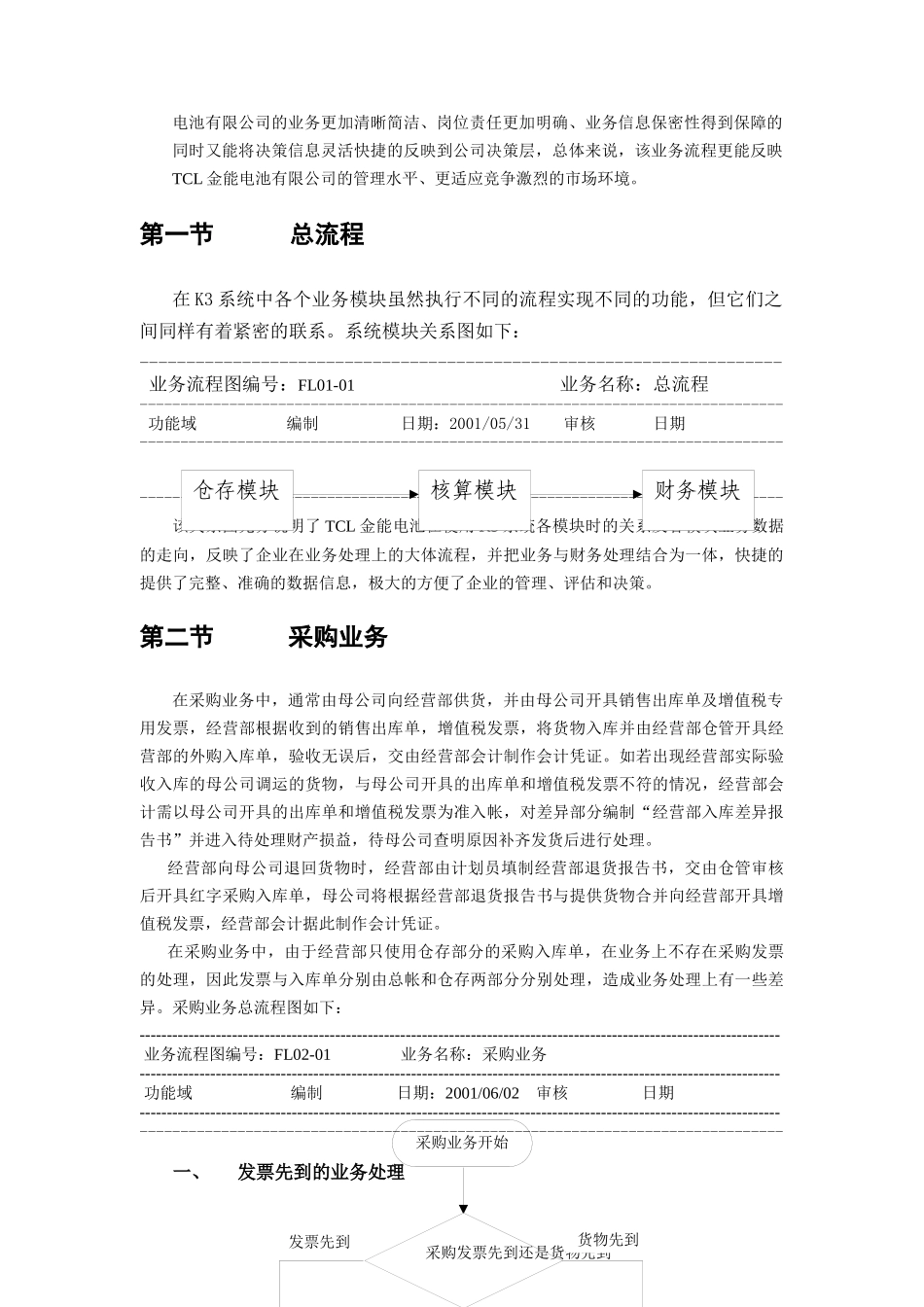 TCL金能电池业务流程(doc 28)_第2页