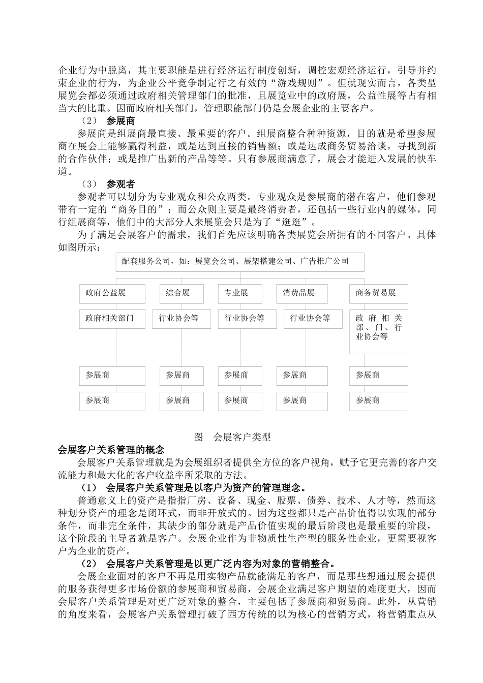 会展客户关系管理概述_第2页