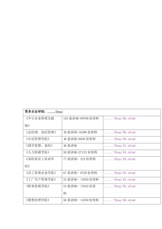 企业OA系统分析与设计研讨