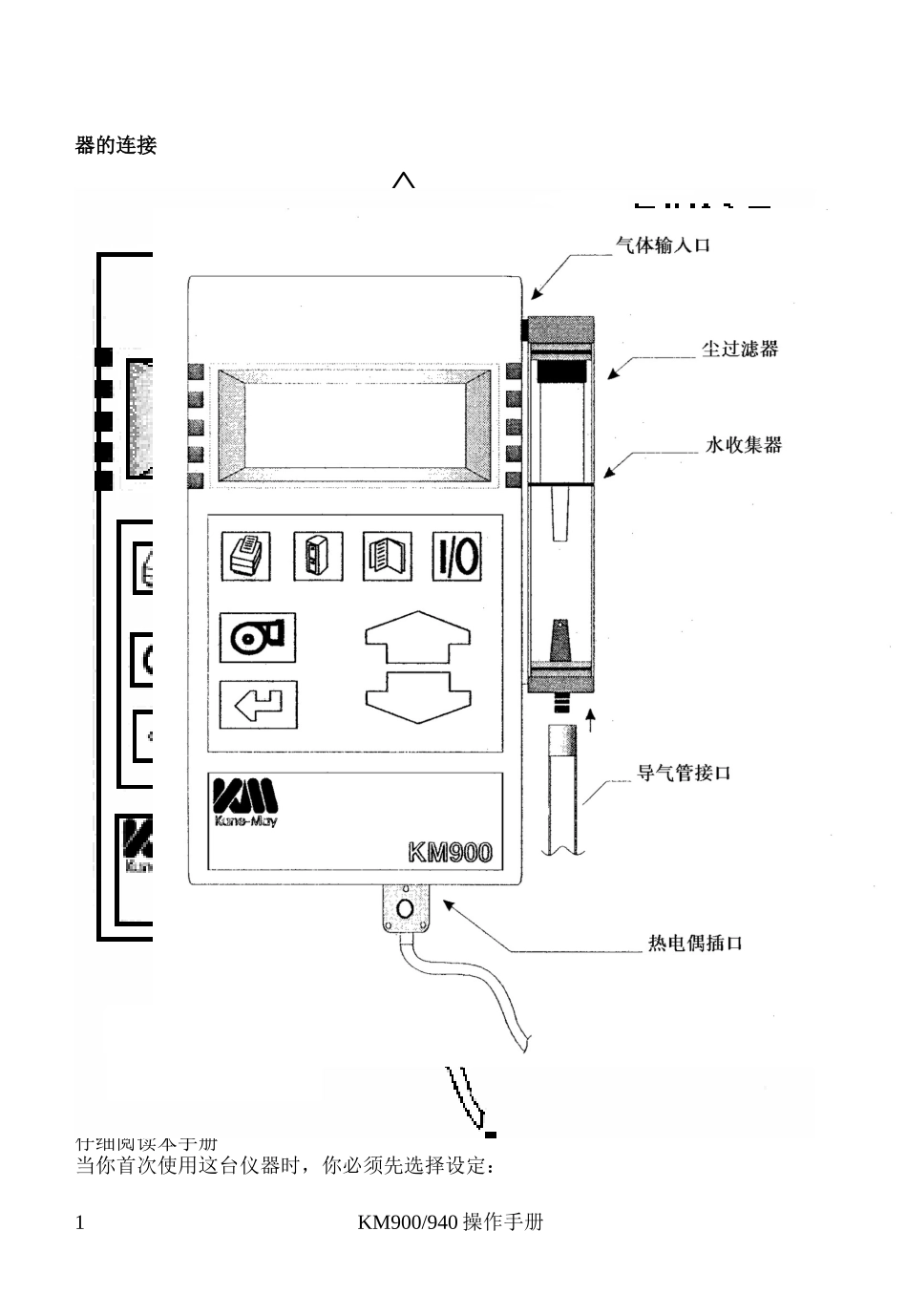 KM940说明书_第2页