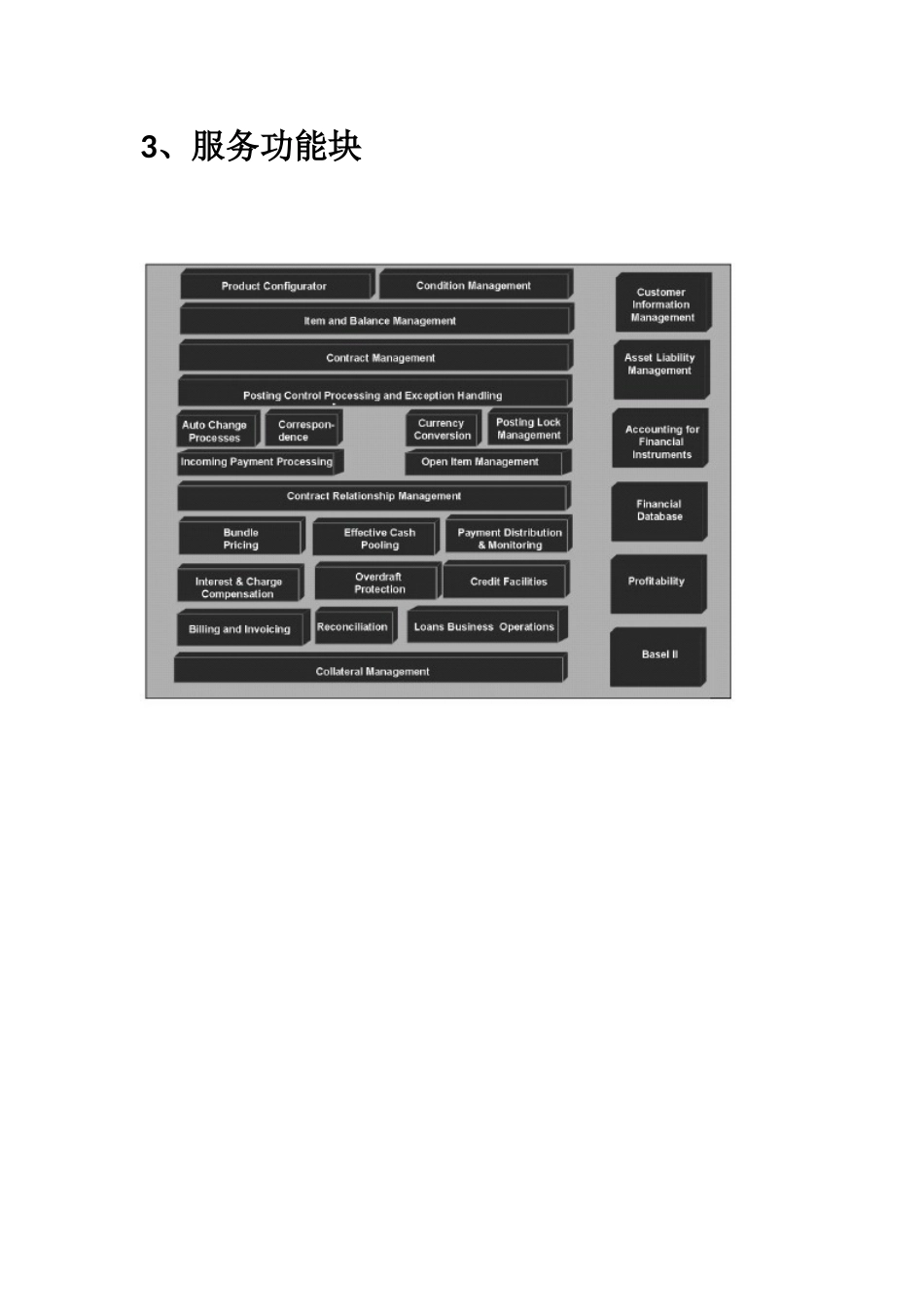 SAP的产品整体框架介绍（DOC38页）_第3页