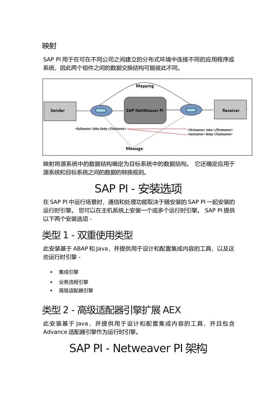 SAP-PI---快速指南(DOC69页)_第3页