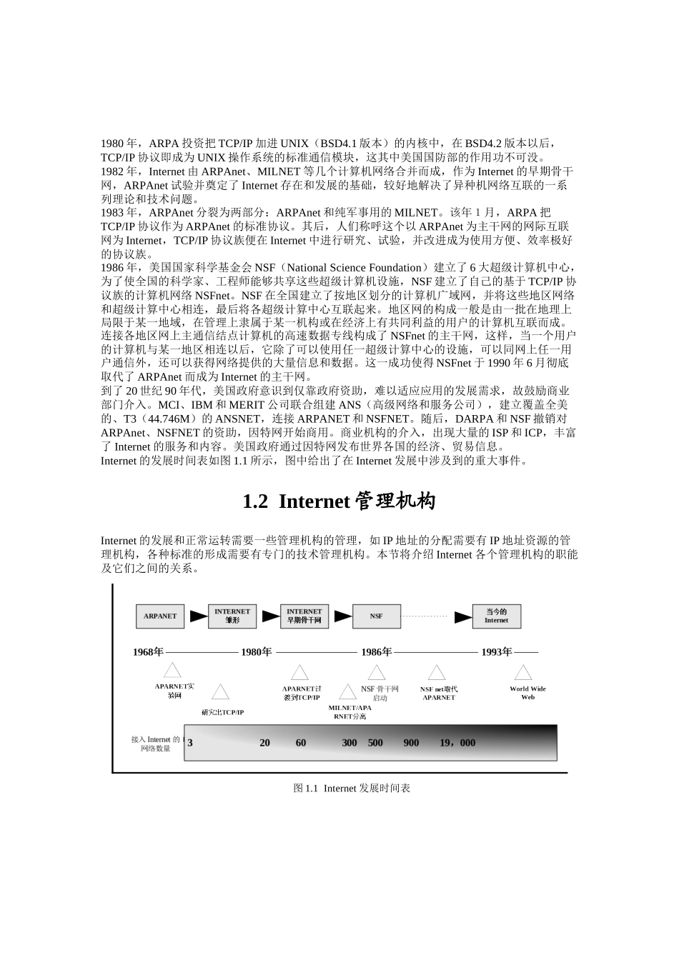 IP协议相关知识简介_第2页