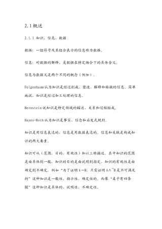 人工智能66247244