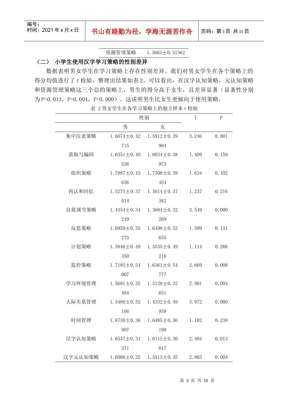 广州市小学生汉字学习策略的调查研究_第3页