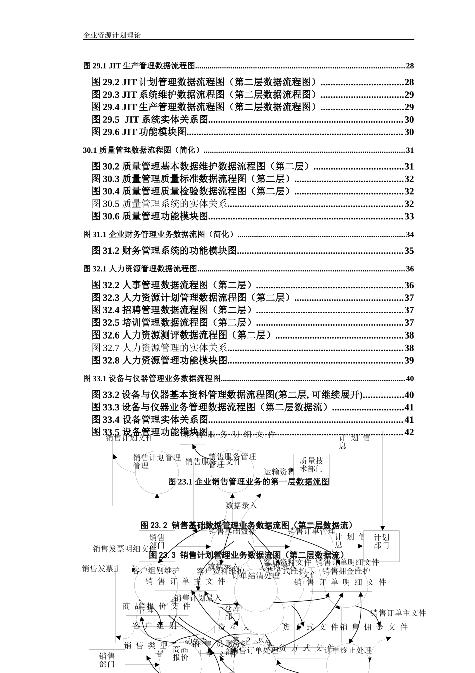 erp设计篇图表培训资料_第2页