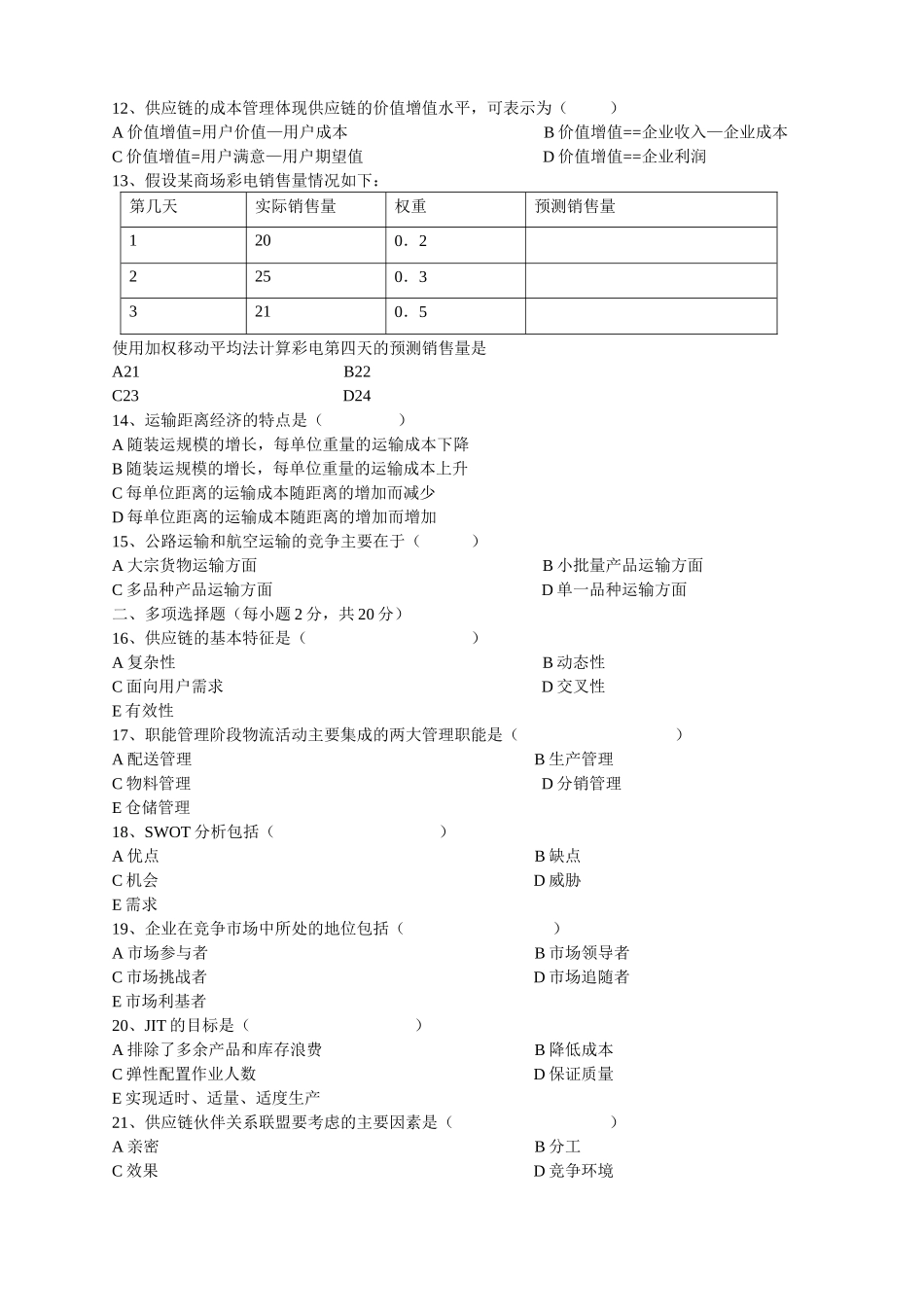 供应链管理标准预测试题_第2页