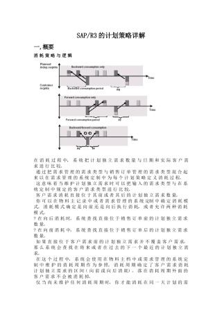 SAPR3的计划策略详解(1)