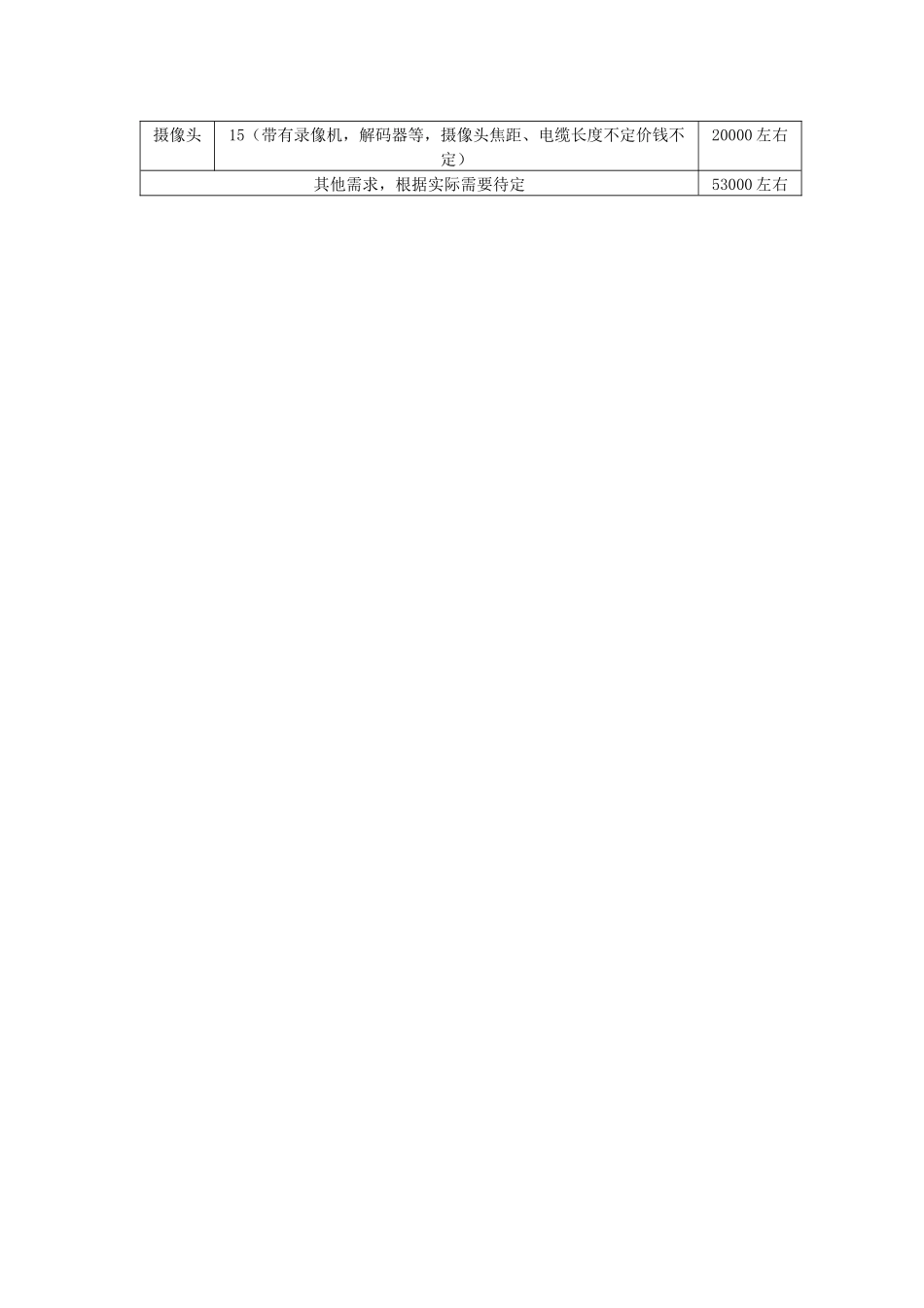 利用信息网络技术来设置质量控制点监控铸造设施_第3页