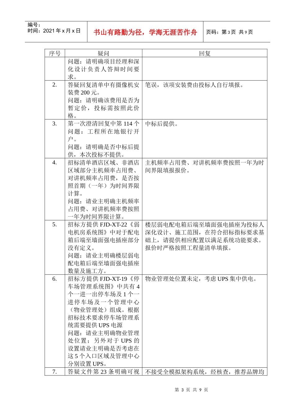 常州现代传媒中心项目弱电系统工程答疑资料_第3页
