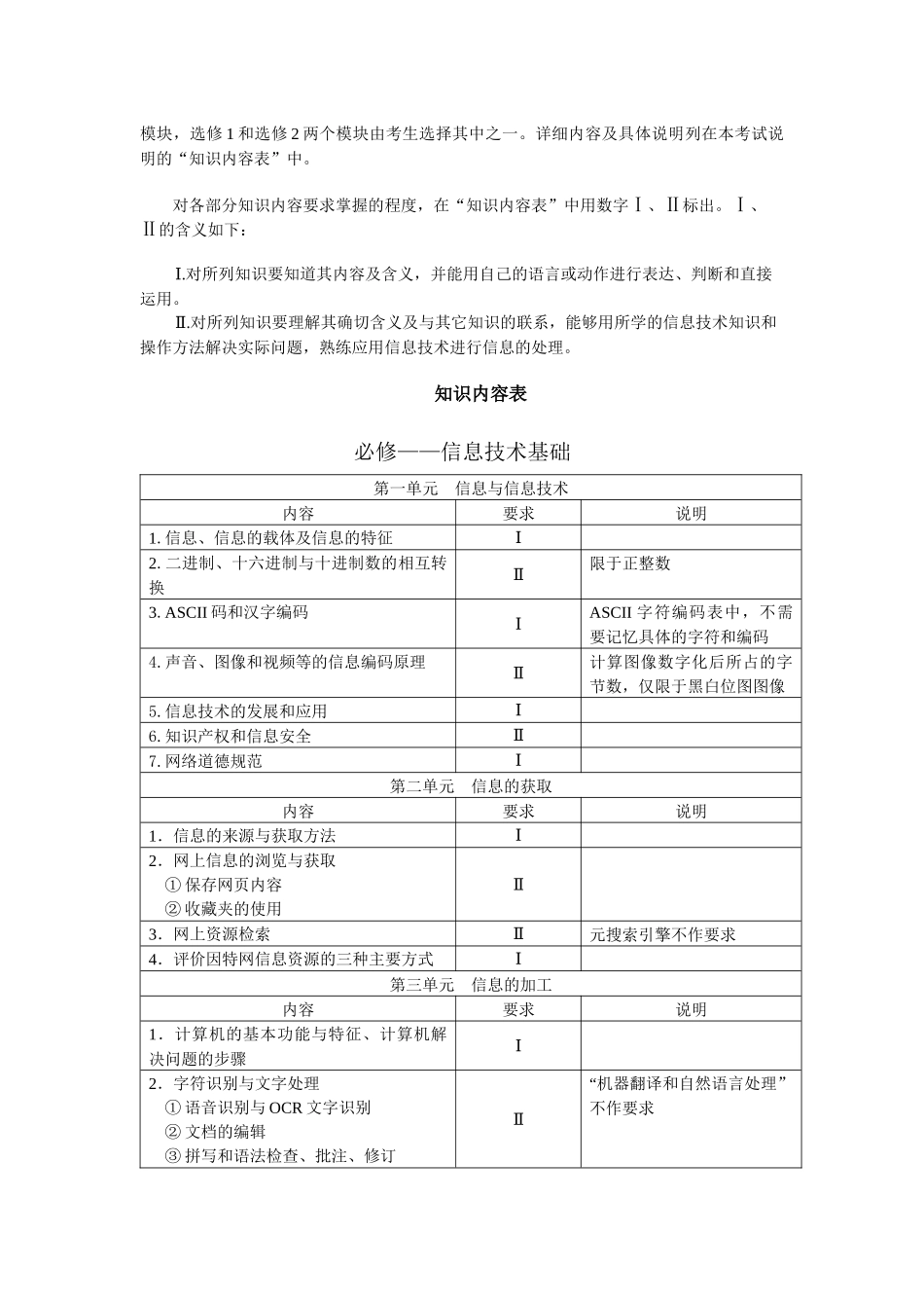 信息技术考试简要说明_第3页