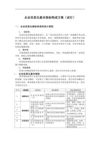 企业信息化指标构成方案说明(doc 19)