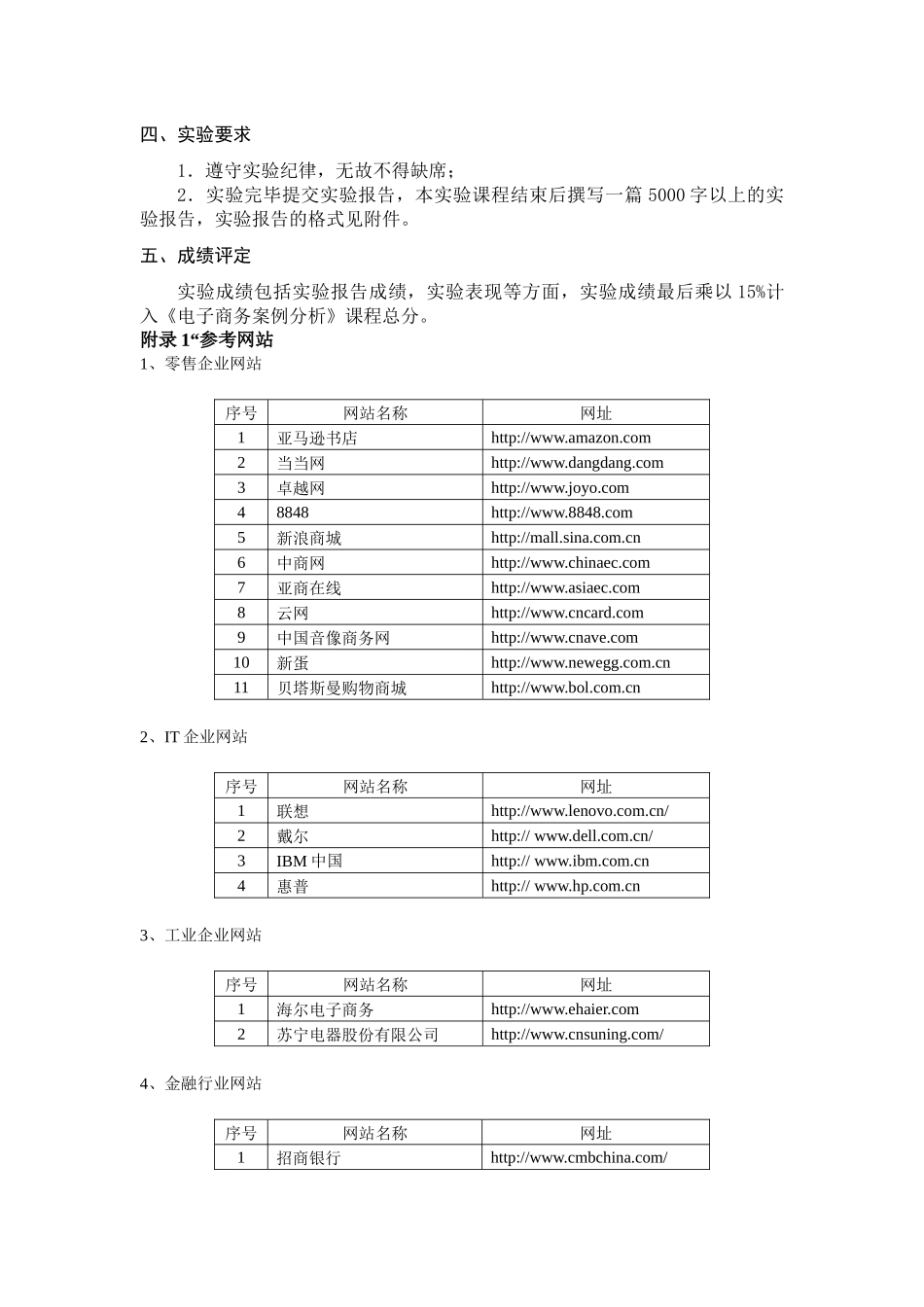 《电子商务案例分析》实验指导书_第3页