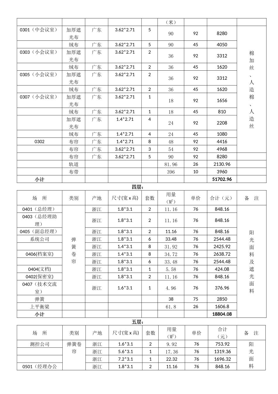 中国航天科工信息技术研究院方案修改_第2页